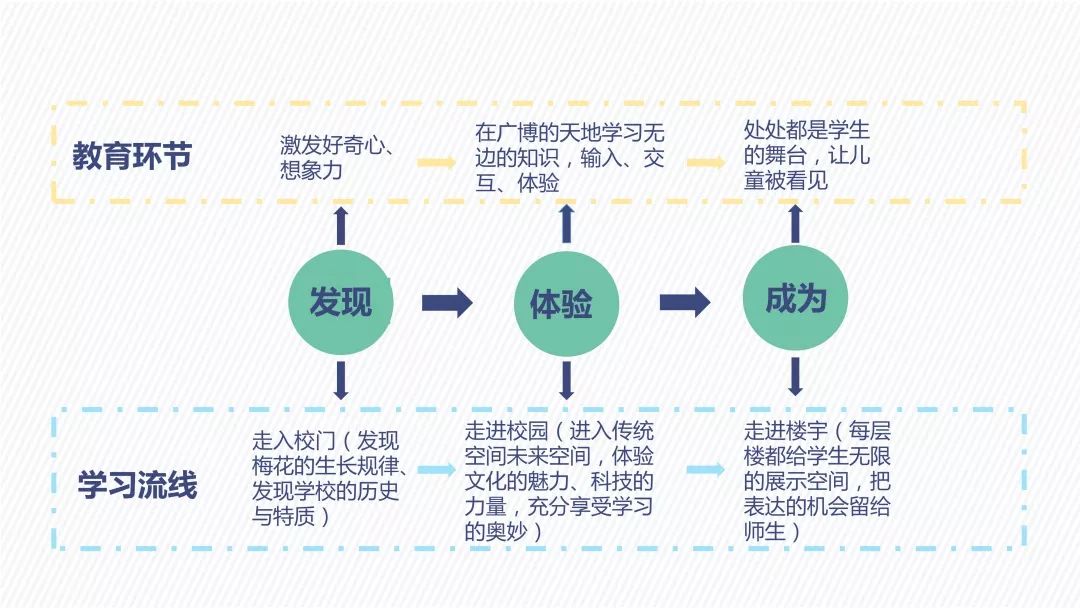 WeChat 圖片_20220831085513.jpg WeChat 圖片_20220831085513.jpg